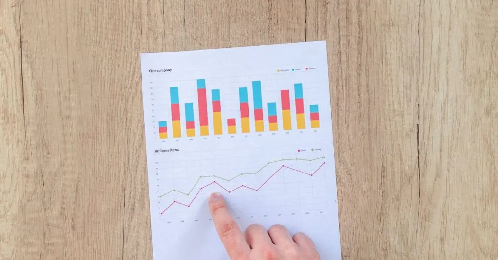 découvrez les meilleures stratégies d'investissement pour faire fructifier votre capital. apprenez à naviguer dans les marchés financiers et à maximiser vos rendements grâce à des conseils d'experts.
