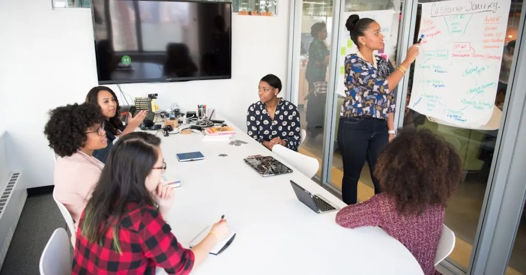découvrez comment la collaboration peut transformer vos projets en favorisant l'innovation, le partage des idées et l'efficacité collective. explorez des stratégies et des outils pour optimiser le travail d'équipe.