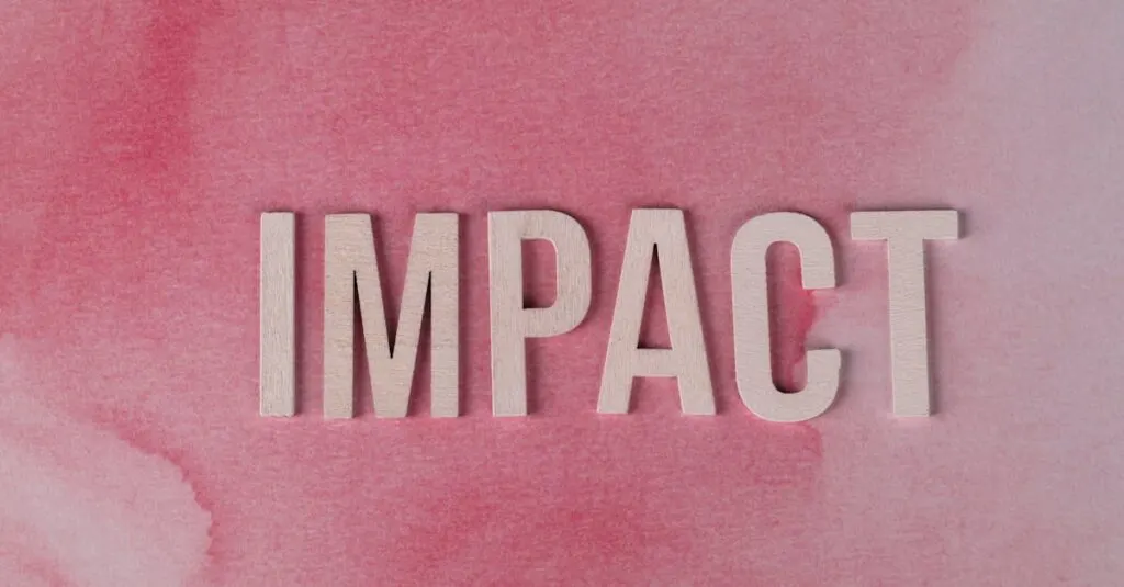 découvrez l'impact et son influence sur divers aspects de notre vie quotidienne, de l'environnement à la société en passant par l'économie. plongez dans une analyse approfondie des conséquences et des changements générés par nos actions et décisions.
