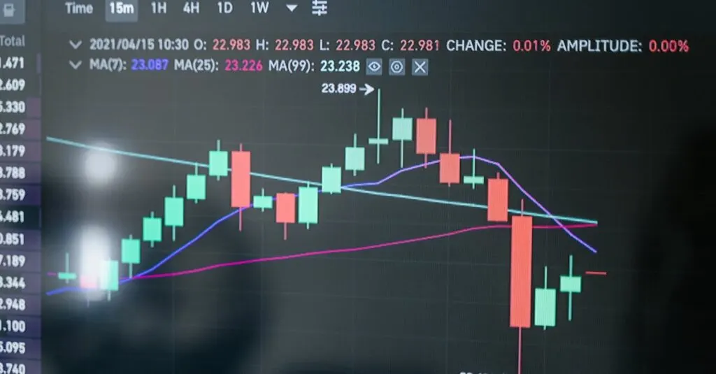 découvrez tout sur les actions de croissance liées à l’ia : analyse des tendances, opportunités d’investissement et conseils pour profiter du potentiel des entreprises innovantes du secteur de l’intelligence artificielle.