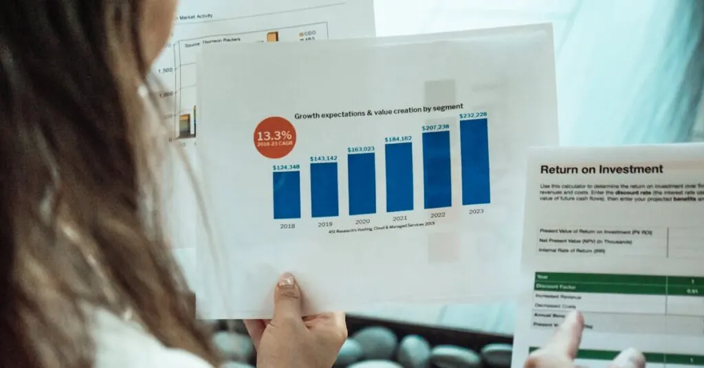 découvrez des stratégies d'investissement efficaces pour optimiser vos rendements et sécuriser votre avenir financier.
