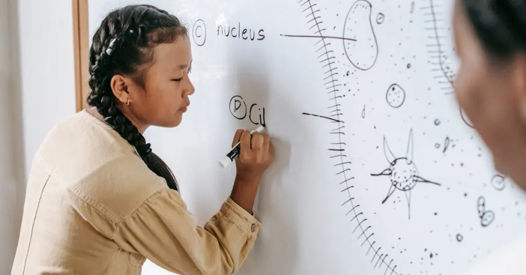 découvrez des ressources, conseils et informations pour les adolescents afin de mieux comprendre leurs besoins, défis et passions.