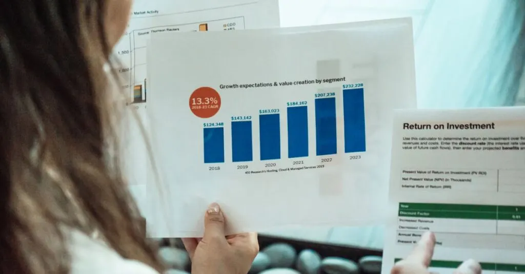 découvrez la valeur d'investissement et comment maximiser vos rendements grâce à des stratégies financières efficaces et adaptées.