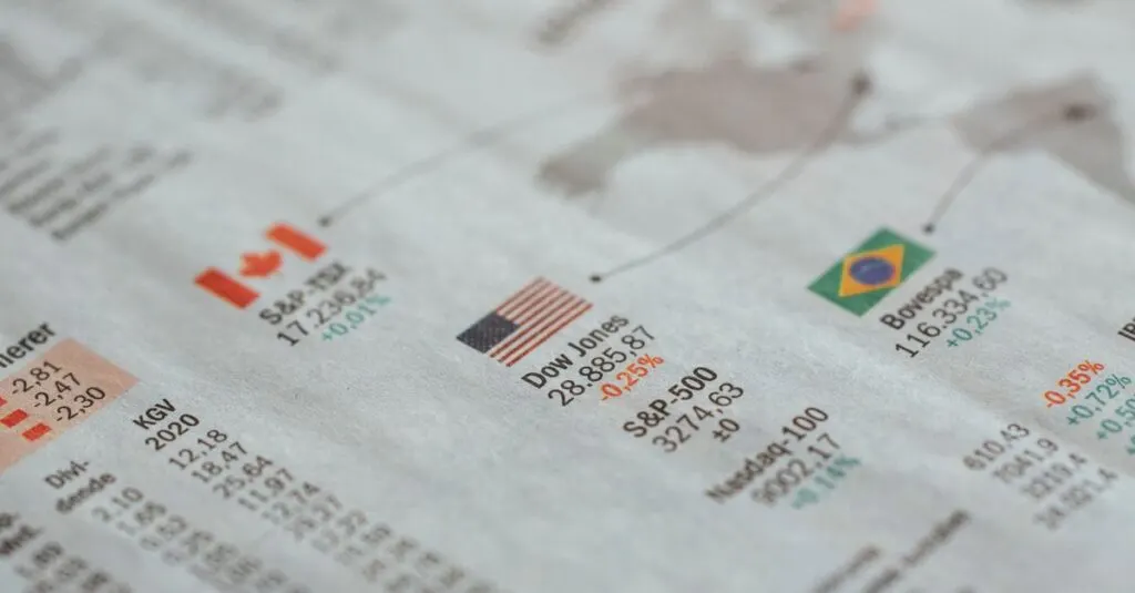 découvrez tout sur le nasdaq-100, un indice boursier américain regroupant les 100 plus grandes entreprises non financières cotées au nasdaq. suivez son évolution, ses composants et son impact sur les marchés financiers.