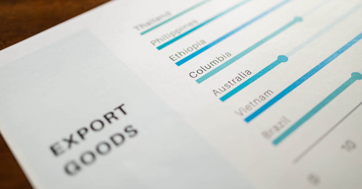 découvrez comment investir dans les actions liées à l'intelligence artificielle (ai). explorez les tendances du marché, les entreprises innovantes et les meilleures stratégies pour maximiser vos rendements dans le secteur en pleine expansion de l'ai.