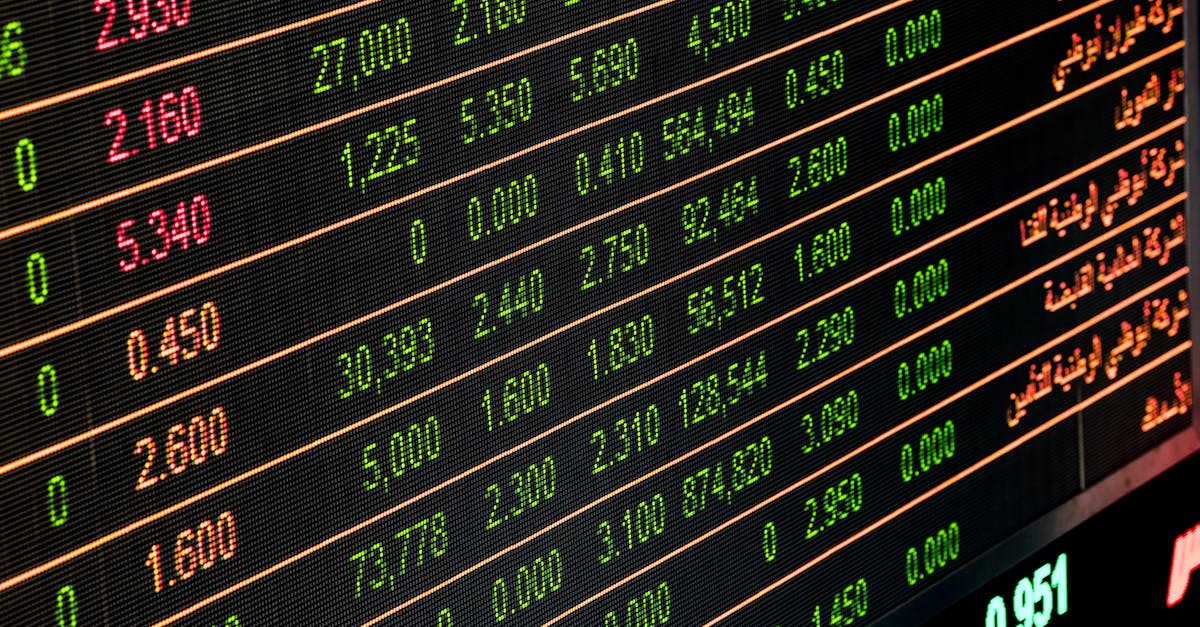découvrez les meilleures actions du secteur de l'énergie, analyse des tendances du marché et conseils pour investir dans les stocks énergétiques.
